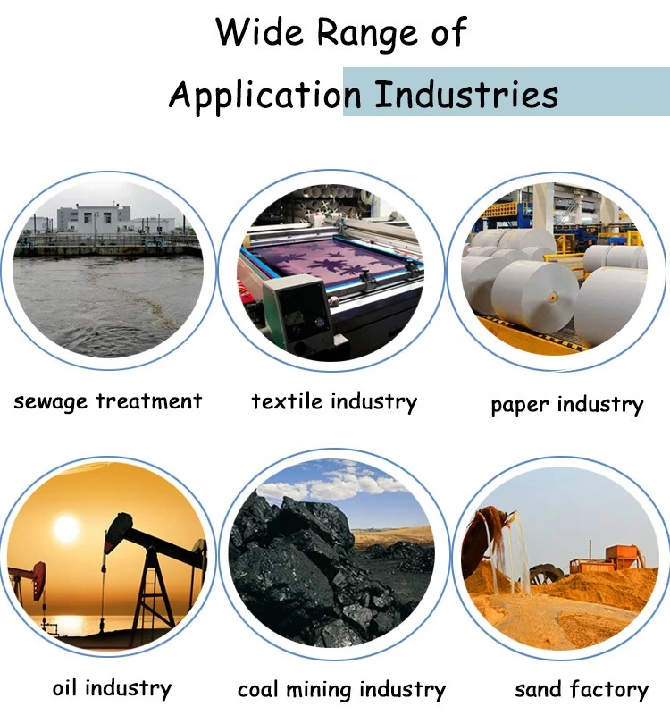 Cationic Polyacrylamide Polymers 9003-05-8 (4)