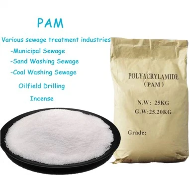 Cationic Polyacrylamide CPAM HS कोड 3906901000