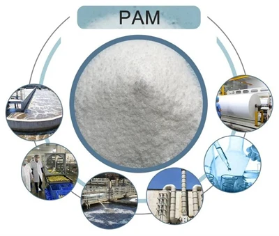 रेत धुलाई अपशिष्ट जल उपचार के लिए उच्च आणविक भार PAM (पॉलीएक्रिलामाइड रसायन)।